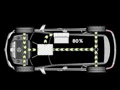 ֮ ڱ m 2010 ml 450 hybrid