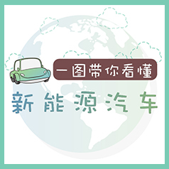 一图带你看懂新能源汽车