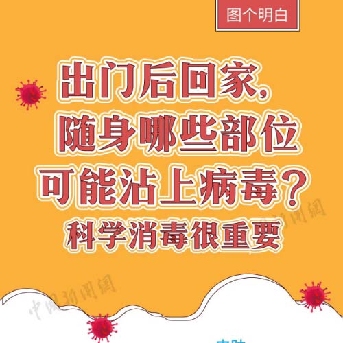 出门后回家，身上哪儿最可能沾染病毒？