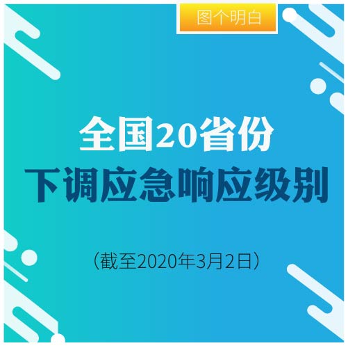 全国20省份下调应急响应级别